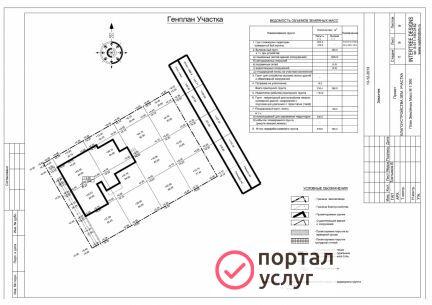 Фото Дизайн ландшафта