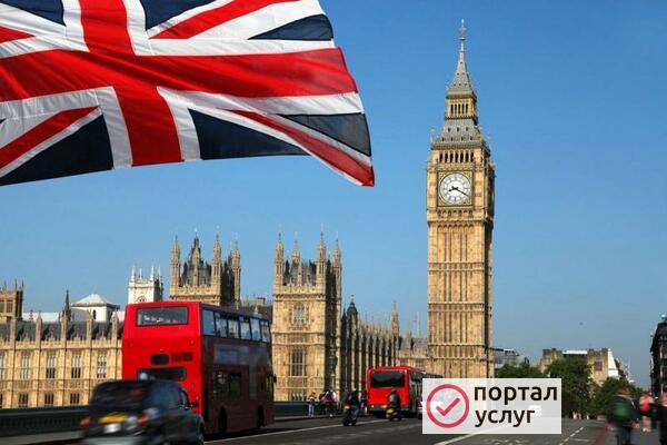 Фото Английский язык