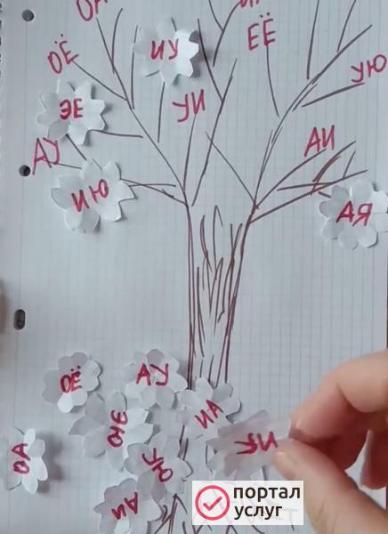 Фото Подготовка к школе 