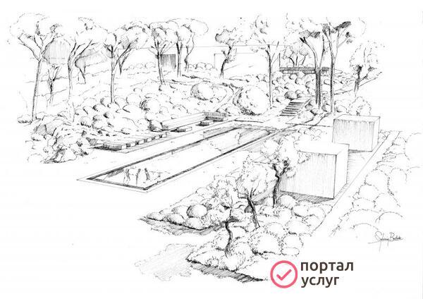 Фото Дизайн-проект участка