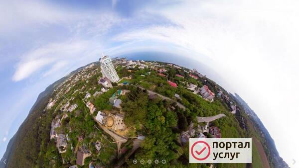 Фото Аэропанорамы 360° 