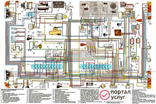 Фото Автоэлектрик диагност