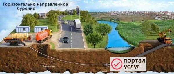 Фото ГНБ, Горизонтально-направленное бурение