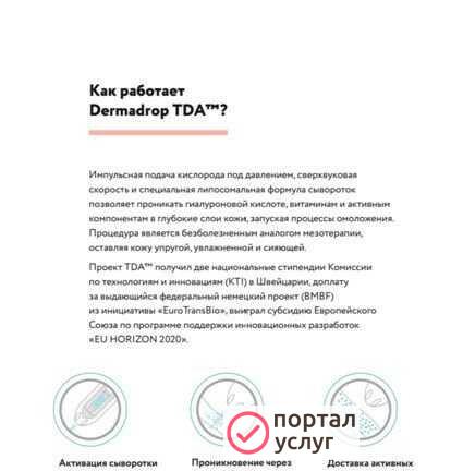 Фото Dermadrop уход за лицом
