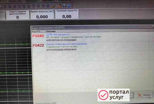 Фото Чип-тюнинг/программирование эбу