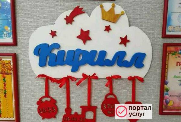 Фото Фигурное выпиливание
