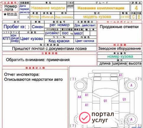 Фото Автопроверка