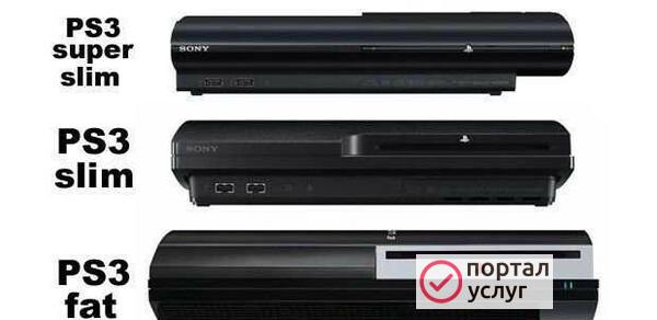 Фото Ремонт PS3, PS4, Xbox 360/One, Nintendo Switch