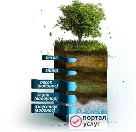 Фото Бурение скважин