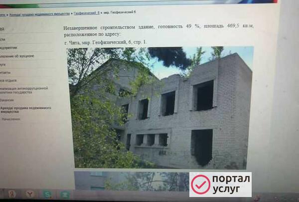 Фото Ищу инвестора