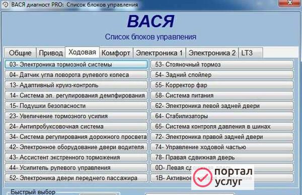 Фото Диагностика автомобилей концерна VAG