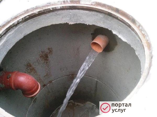 Фото Септики из колец с переливом