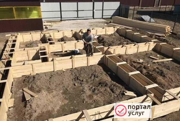Фото Фундамент ленточного типа