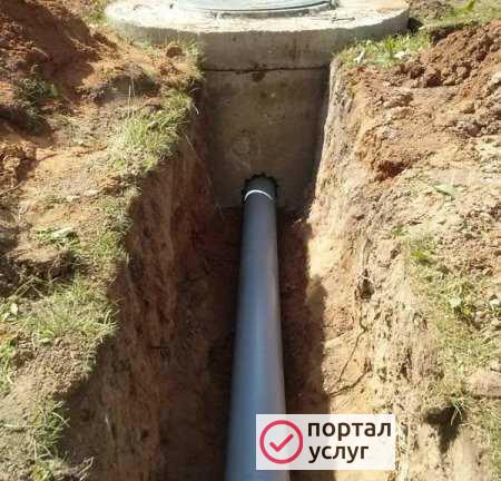 Фото Земельные работы
