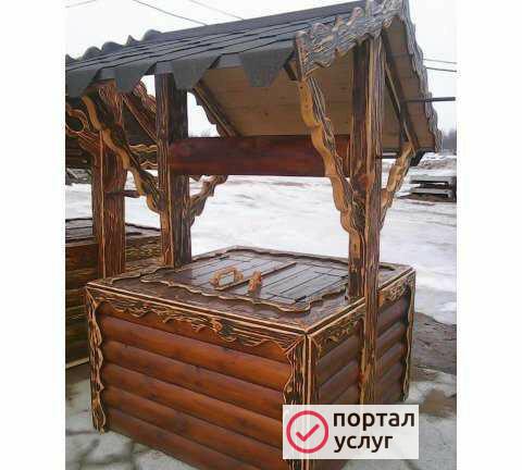 Фото Колодцы