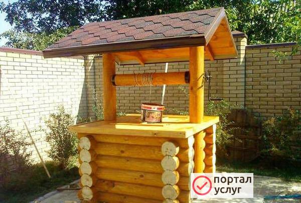 Фото Копка колодцев