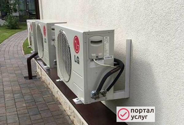 Фото Установка Сервис Ремонт Сплит Систем