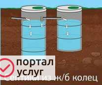 Фото Септик под ключ