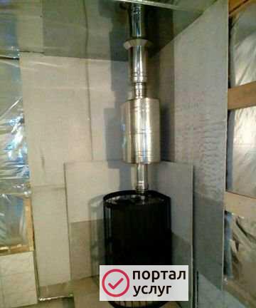 Фото Вентиляция,дымоходы