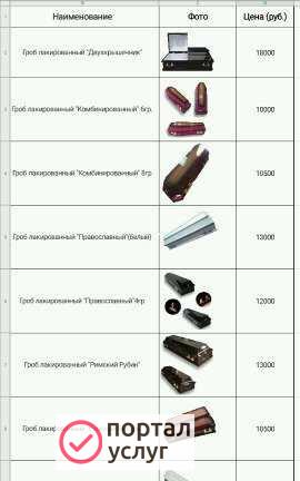 Фото Продаются гробы