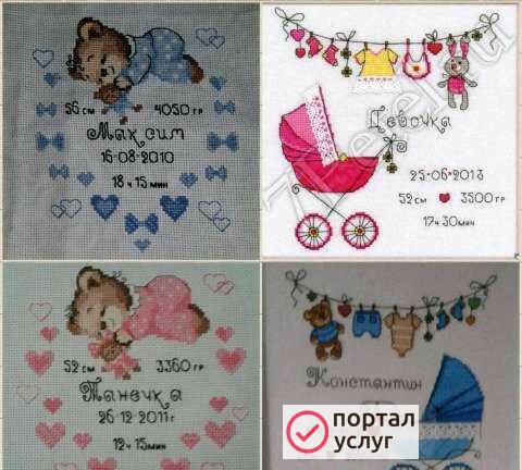 Фото Именные метрики