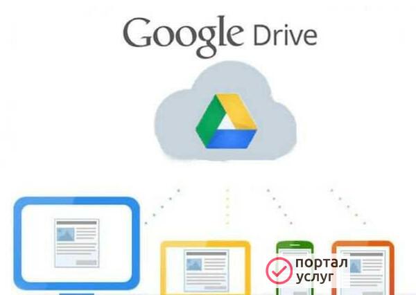 Фото Безлимитный Google Drive