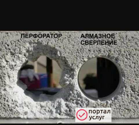 Фото Алмазное бурение