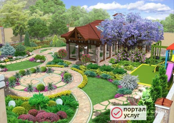 Фото Ландшафтный дизайн