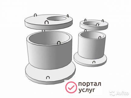 Фото Жби кольца, кольца ж/б, кольца жб