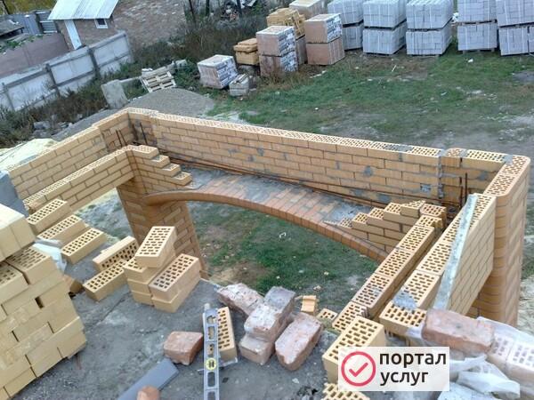Фото Бригада Каменщиков
