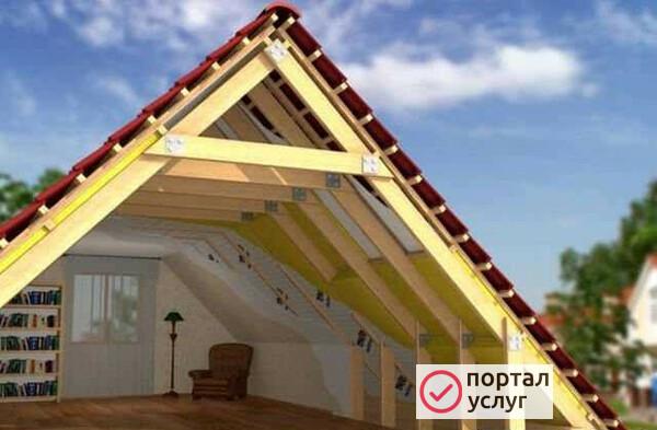 Фото Кровельные работы