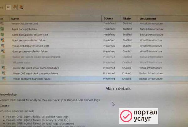 Фото Администрирование. Обслуживание. Видеонаблюдение