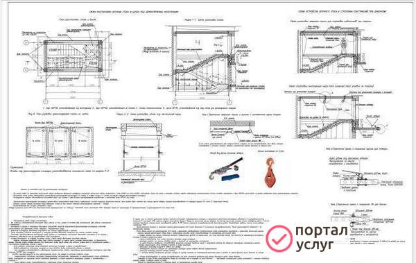Фото Разработка ппр, ппрк, пос, ТК, под, ппрв