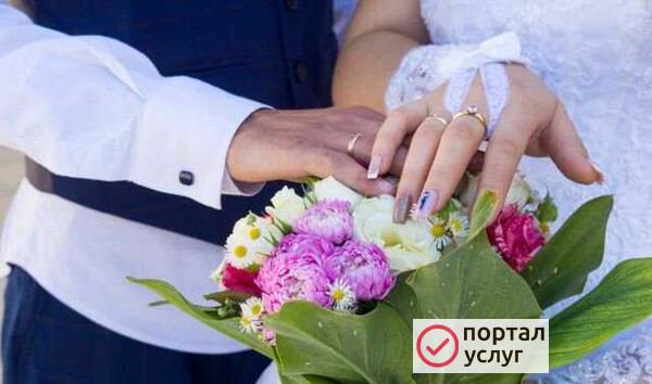 Фото Фотограф Видеограф