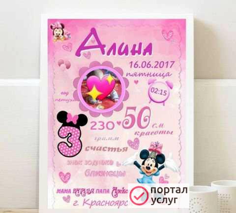 Фото Индивидуальная метрика