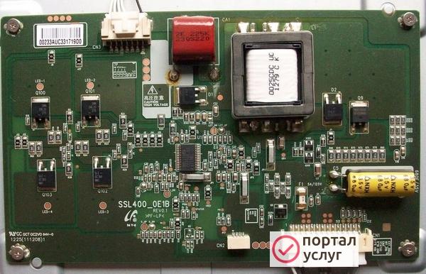 Фото телевизоры