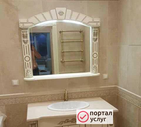 Фото Чпу резьба