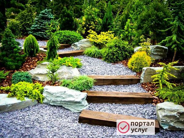 Фото земляные работы