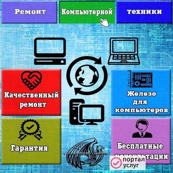 Фото "ThunderPC" Ремонт компьютеров\Ноутбуков\моноблоков.
