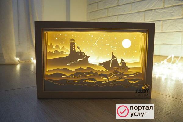 Фото Ночники из дерева