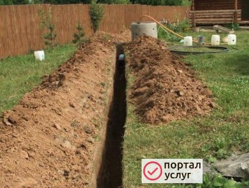 Фото копка траншей вручную 