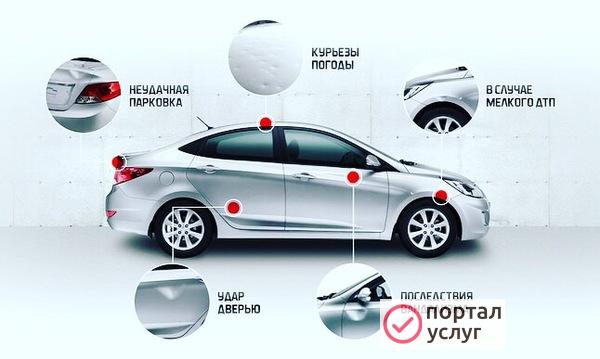 Фото Удаление вмятин без покраски