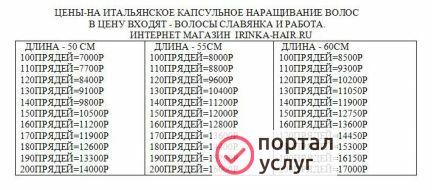 Фото Наращивание волос и волосы