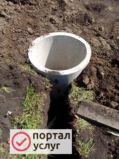 Фото КОПКА КОЛОДЦЕВ