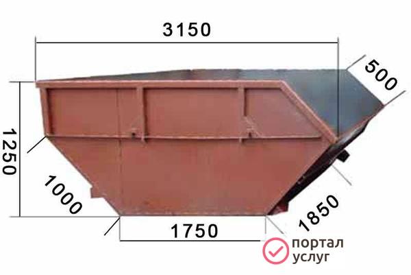 Фото вывоз мусора контейнером 8 кубов