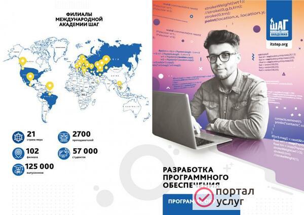 Фото Разработка программного обеспечения