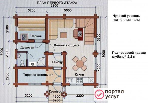 Фото заливка фундамента