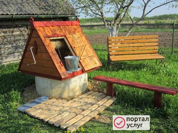 Фото Копка колодцев.