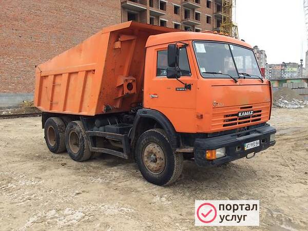 Фото Чернозем Торф Навоз Плодородный грунт