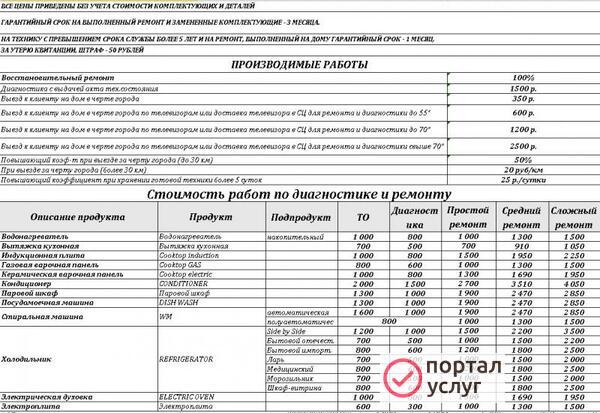 Фото Ремонт холодильников и стиральных машин